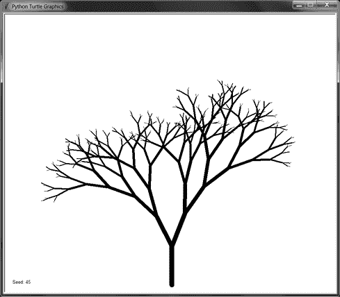 乌龟图形截图显示了一个类似无叶树的图画。树的分支长度和分支方向各不相同，有时会重叠。