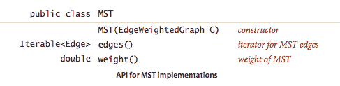 MST 实现的 API