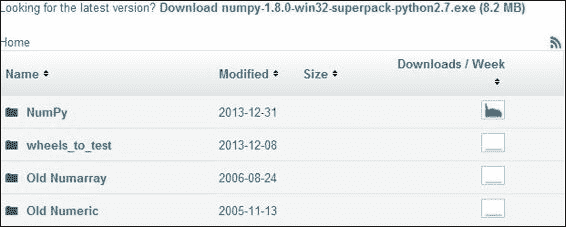 NumPy 数组学习手册：1~5
