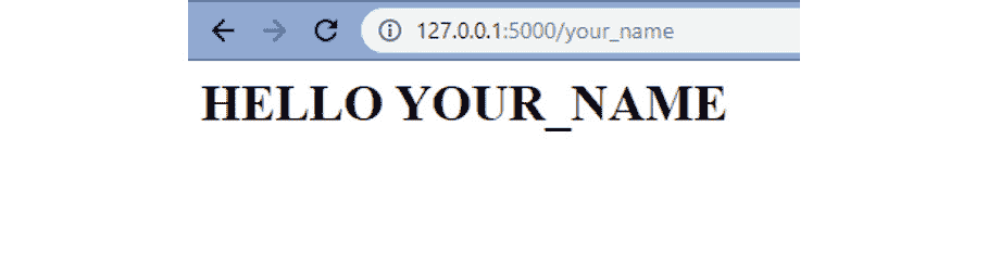 Figure 3.12: Result from performing a request to the API 