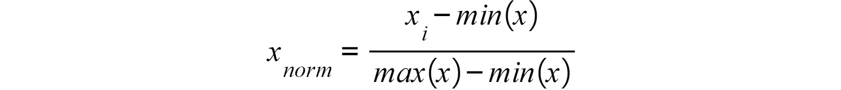 Figure 2.29: Data normalization 