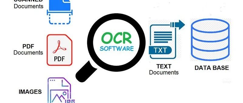 EAST、PixelLink、TextBoxes++、DBNet、CRNN…你都掌握了吗？一文总结OCR必备经典模型（二）