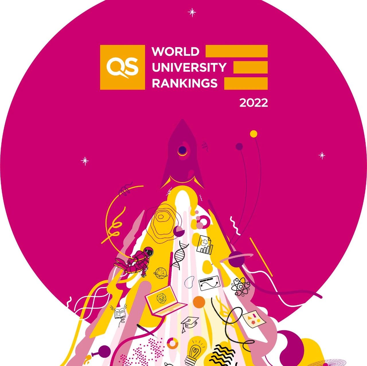高考结束了，来看下QS最新全球大学排名，清华北大进前20