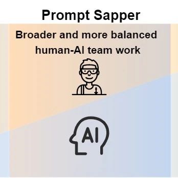 Prompt Sapper：基础模型的灵魂伴侣，AI服务的创新工场