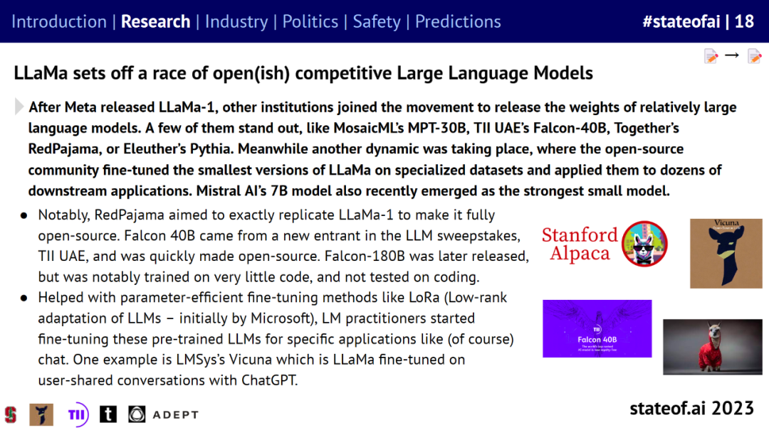 github - imvickykumar999 openai-script: https: chat... AI将玩转3A大作,OpenAI将被调查?2023 AI全景报告给出十大预测-腾讯云开发者社区-腾讯云