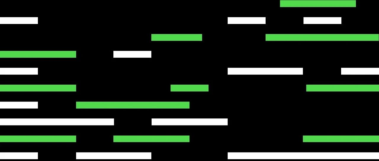 OpenAI重磅研究：ChatGPT可能影响80%工作岗位，收入越高影响越大