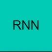 在Transformer时代重塑RNN，RWKV将非Transformer架构扩展到数百亿参数