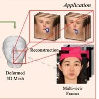 高精度低成本游戏3D人脸重建方案，腾讯AI Lab ICCV 2023论文解读