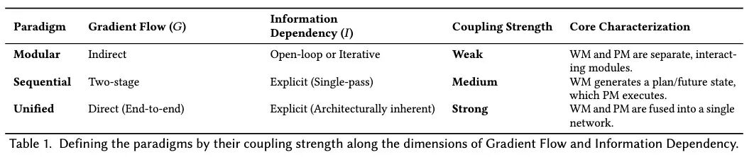 截屏2025-12-10 16.03.47.png
