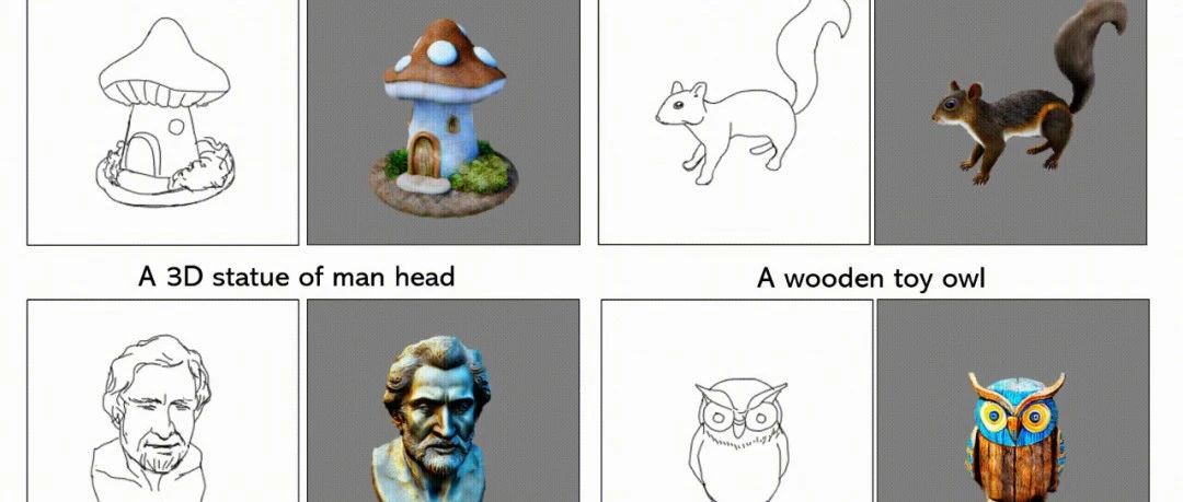 神笔马良画出三维世界，基于线稿的3D生成编辑方法SketchDream来了