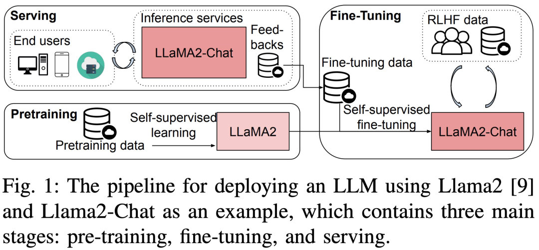 tutor image 1