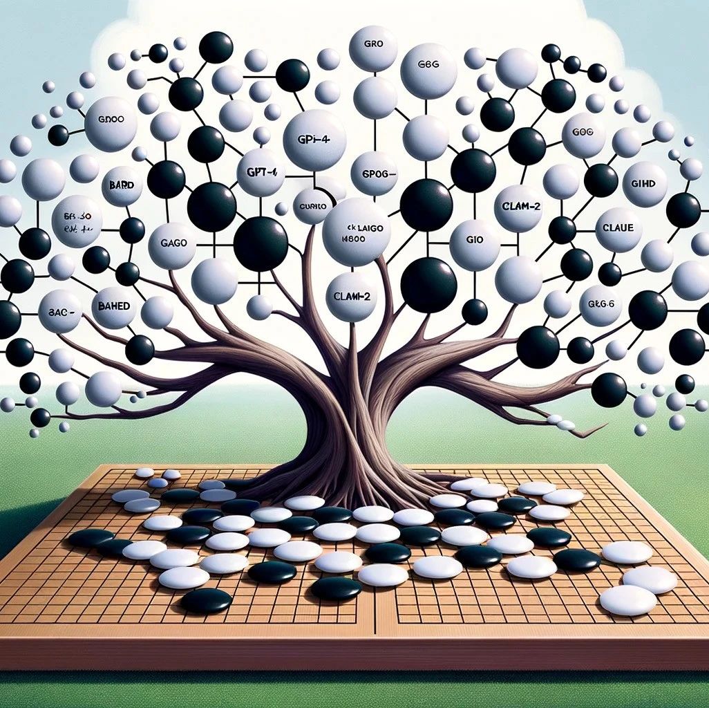 RLHF与AlphaGo核心技术强强联合，UW/Meta让文本生成能力再上新台阶