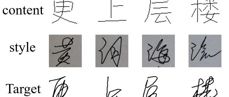 CVPR 2023 | 会模仿笔迹的AI，为你创造专属字体