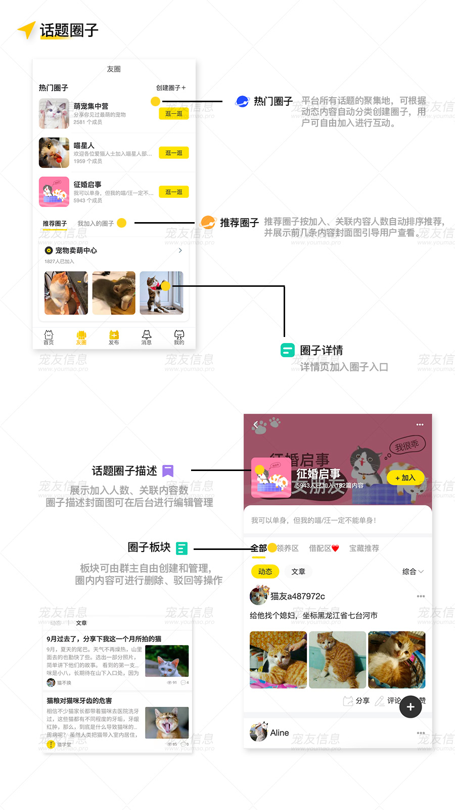 APP功能预览图