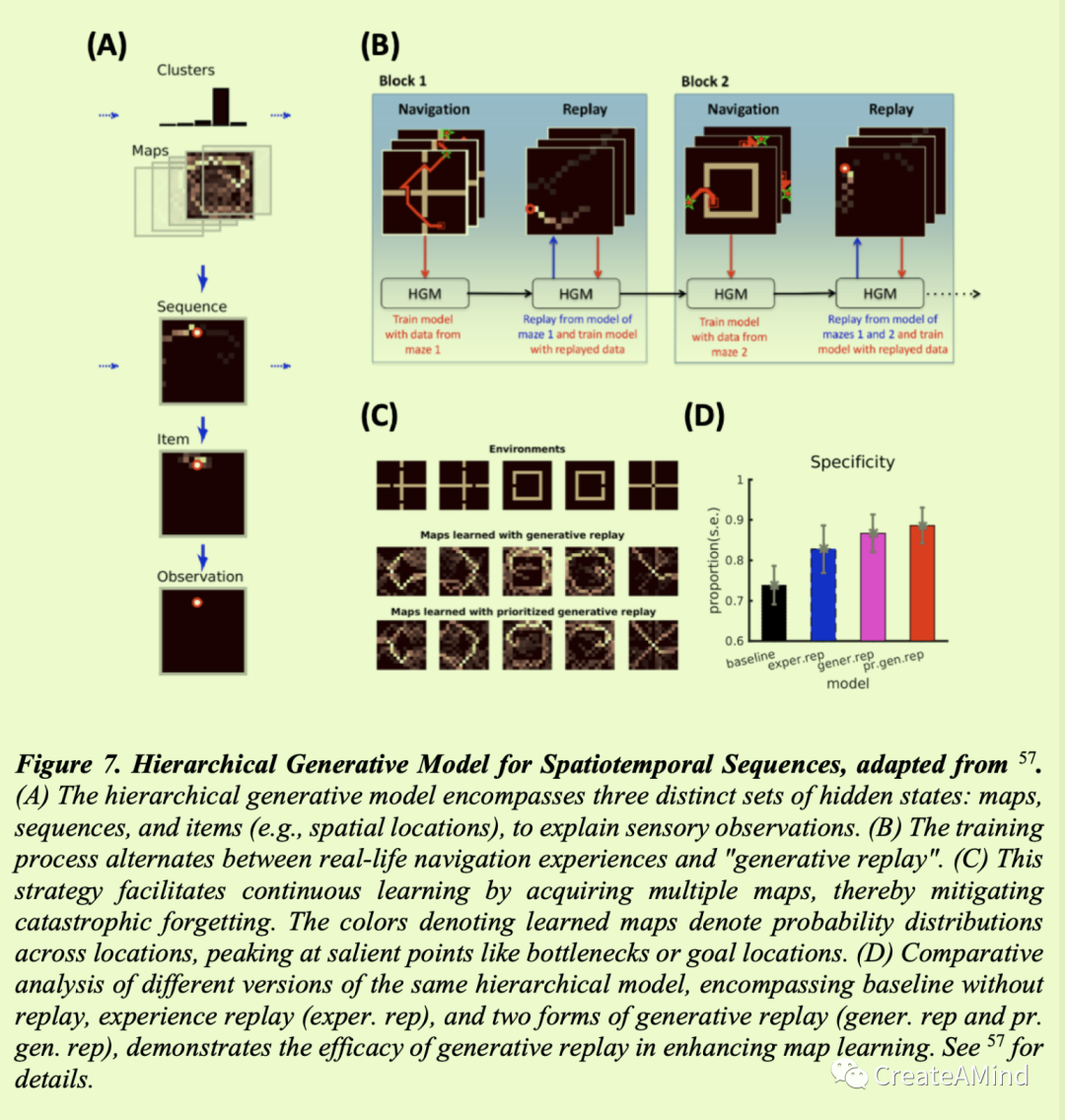 哈囉波爾: 鳥資訊。節錄翻譯─日常護理方面(持續更新), image size:1080x1136