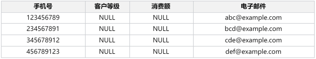 请在此添加图片描述