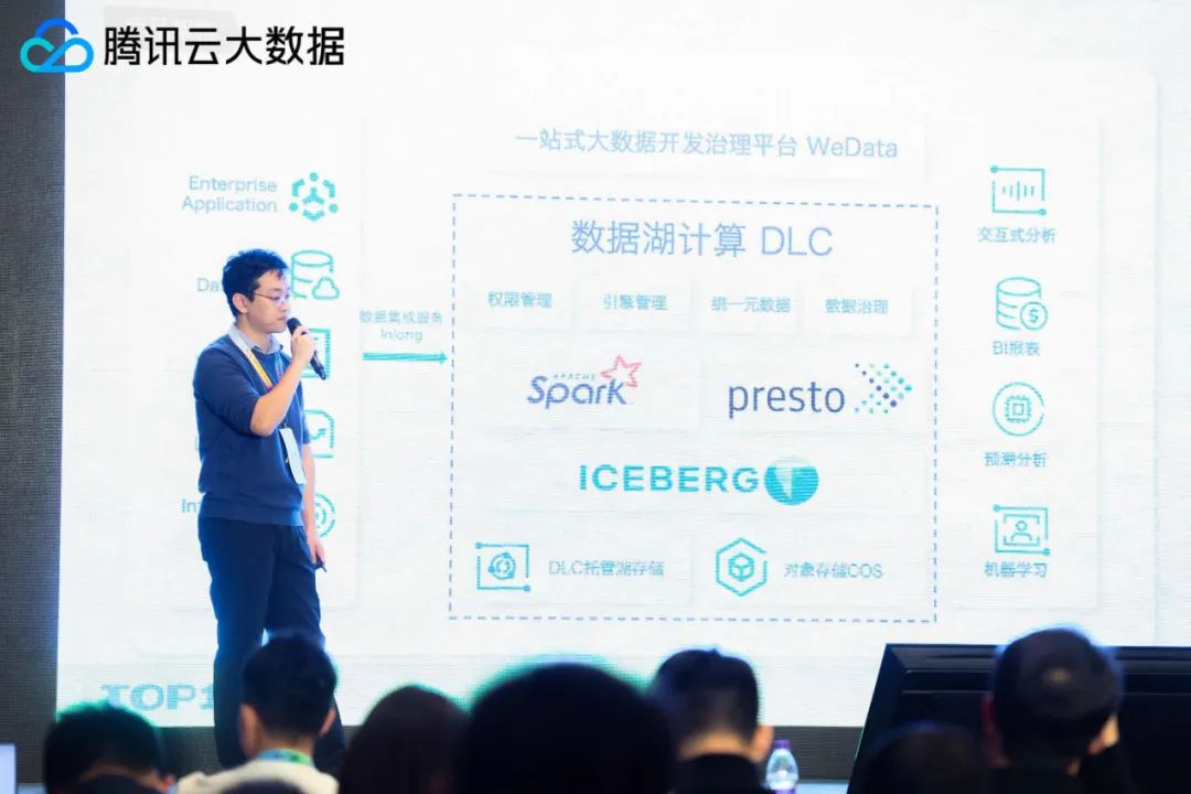 请在此添加图片描述