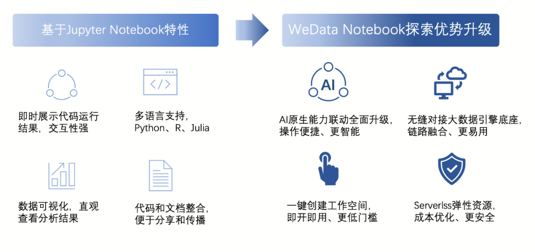 请在此添加图片描述