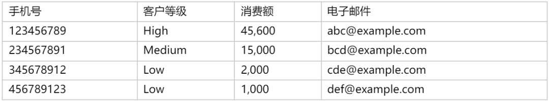 请在此添加图片描述