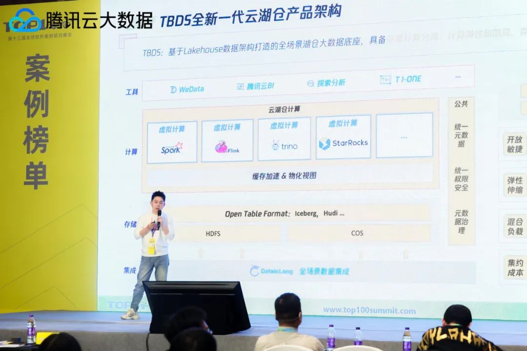 请在此添加图片描述