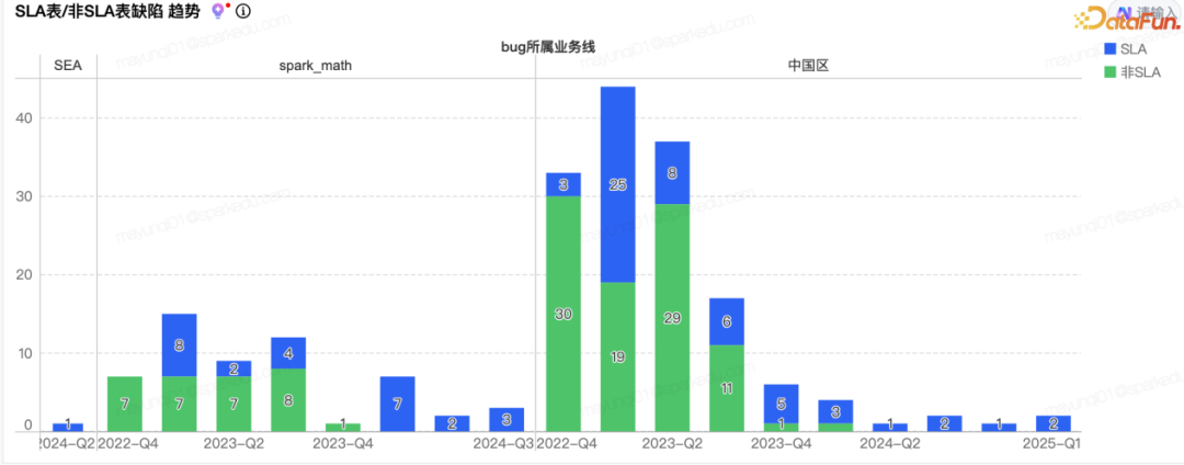 请在此添加图片描述
