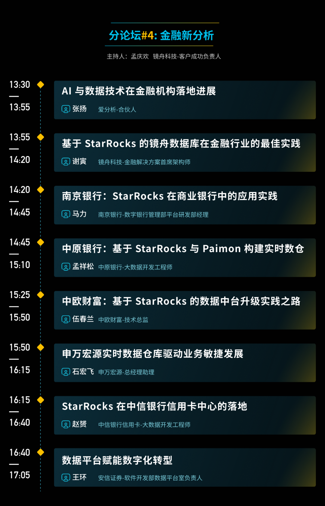 请在此添加图片描述