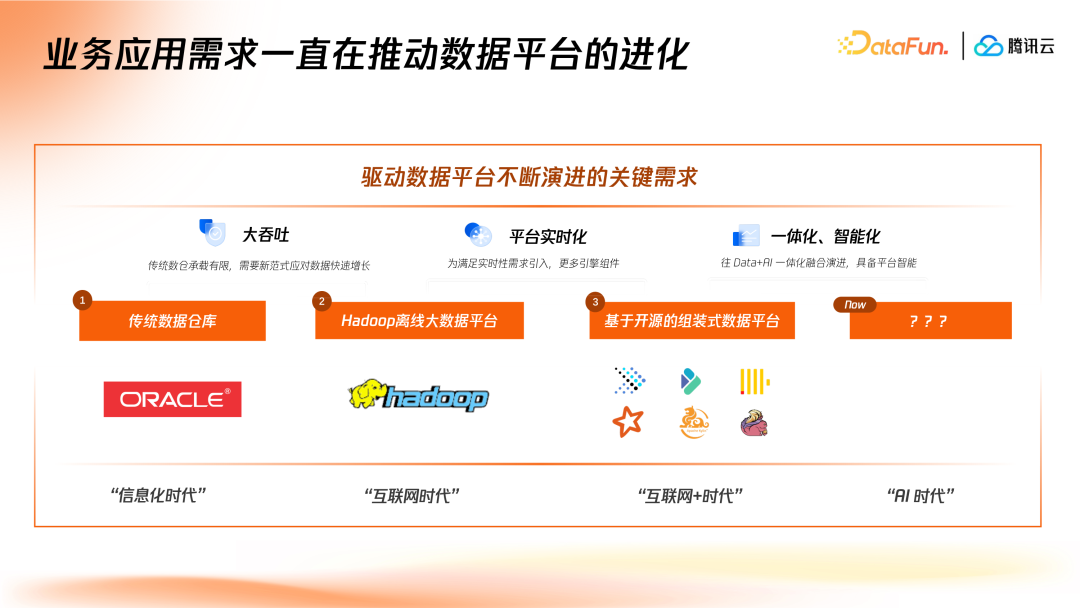 请在此添加图片描述