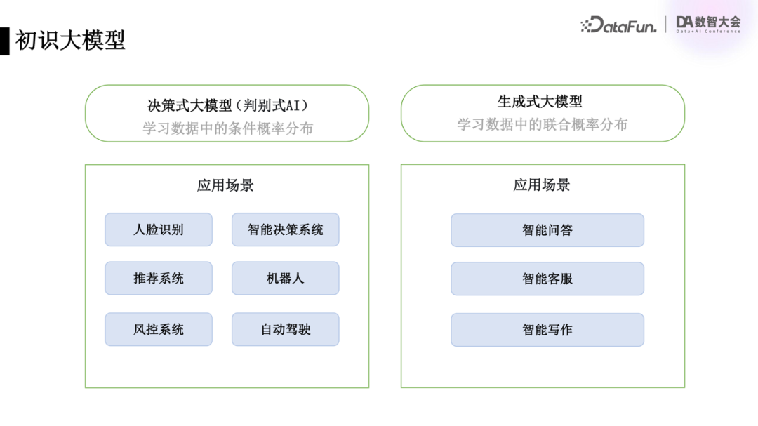 请在此添加图片描述