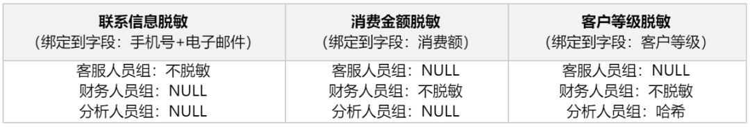 请在此添加图片描述