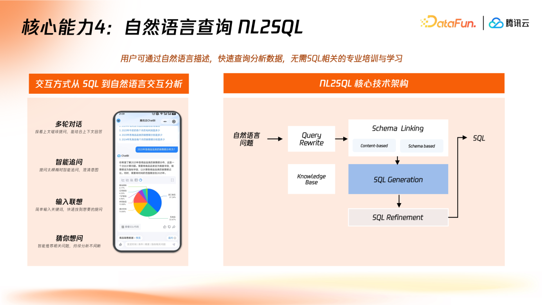 请在此添加图片描述