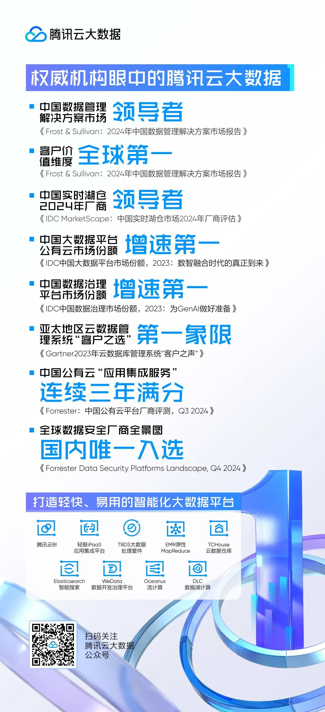 请在此添加图片描述