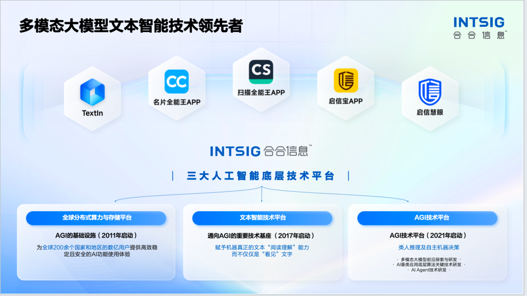 请在此添加图片描述