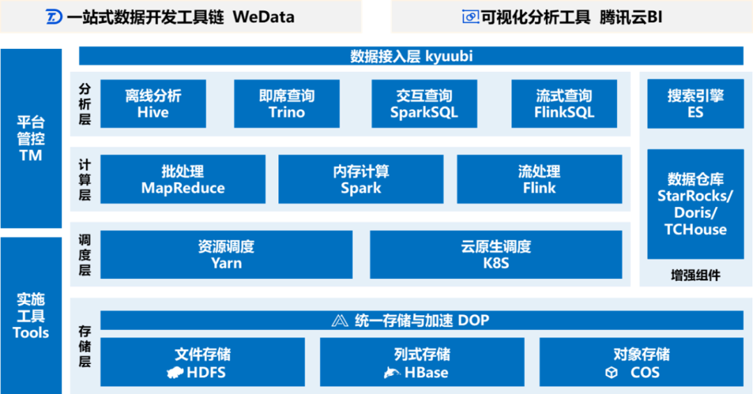 请在此添加图片描述