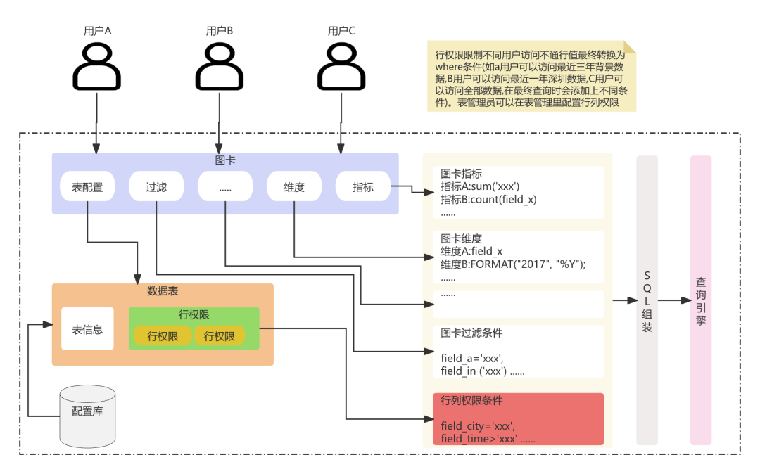 请在此添加图片描述