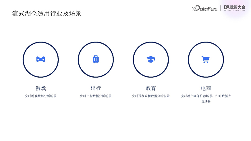 请在此添加图片描述