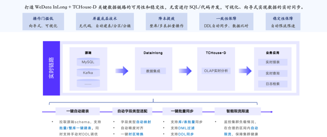 请在此添加图片描述