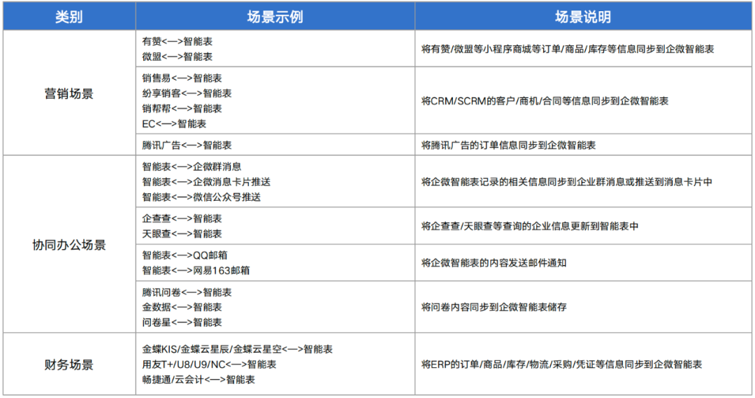 请在此添加图片描述
