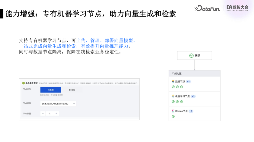 请在此添加图片描述