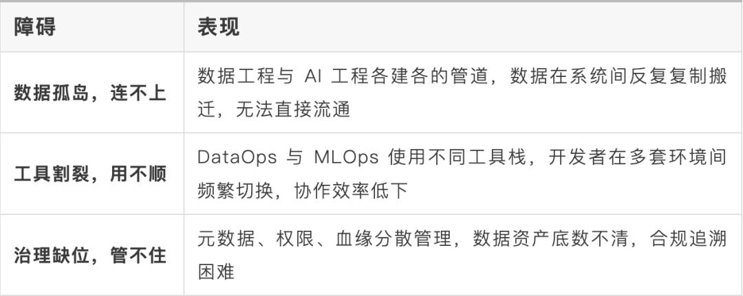 请在此添加图片描述