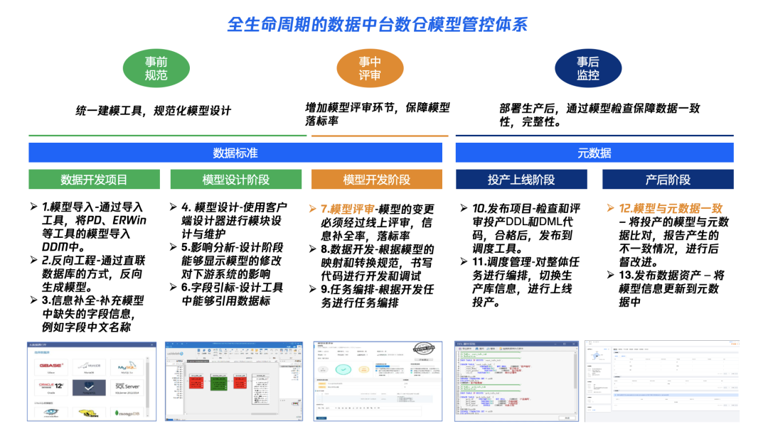 请在此添加图片描述