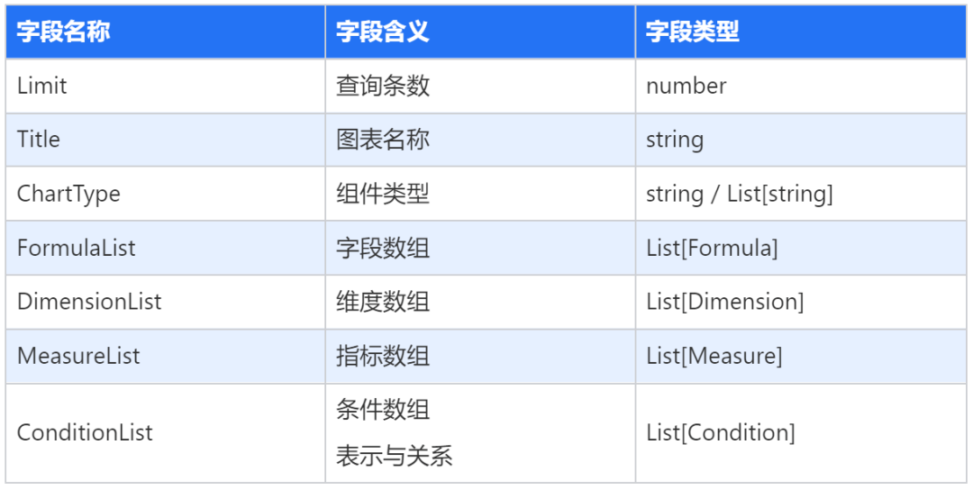 请在此添加图片描述