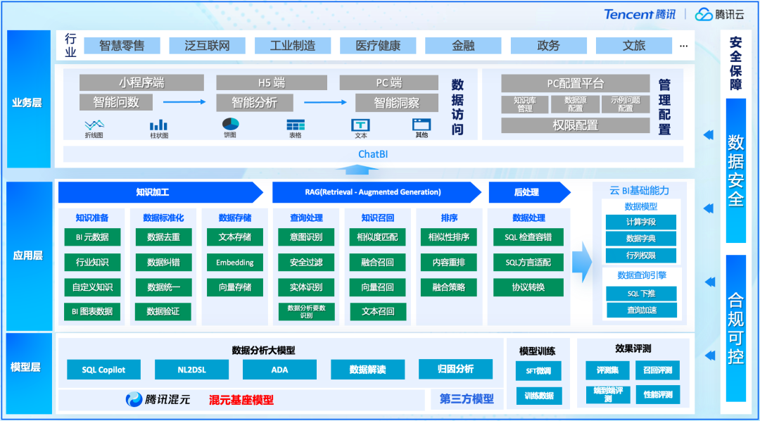 请在此添加图片描述