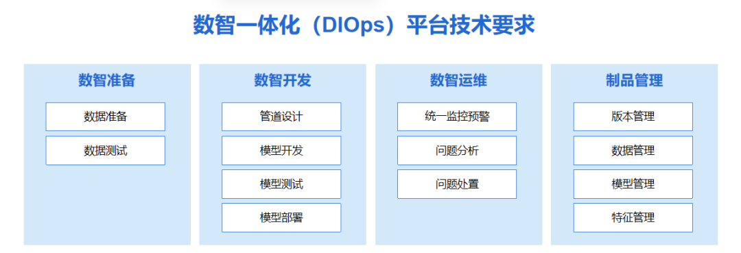 请在此添加图片描述