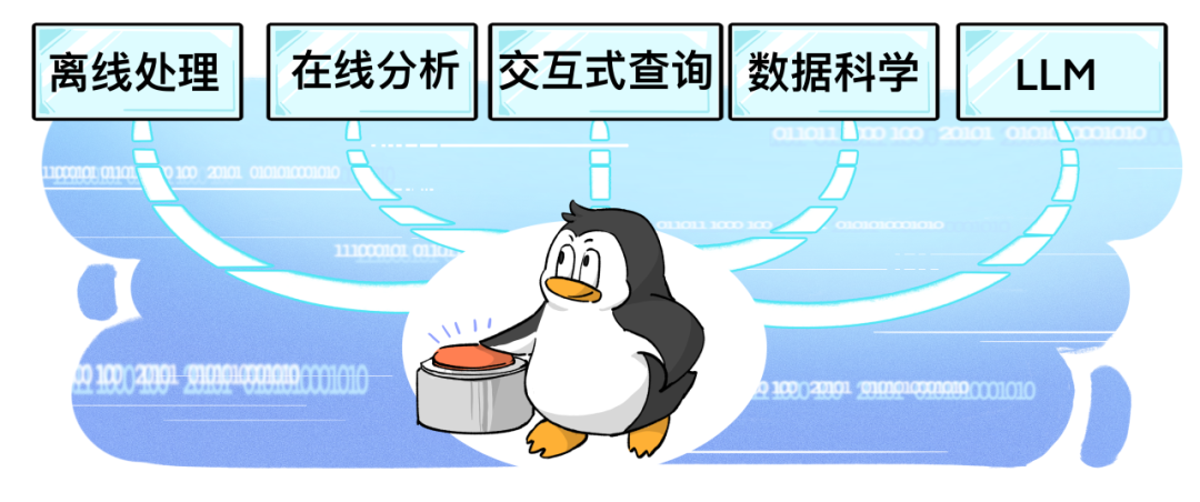 请在此添加图片描述
