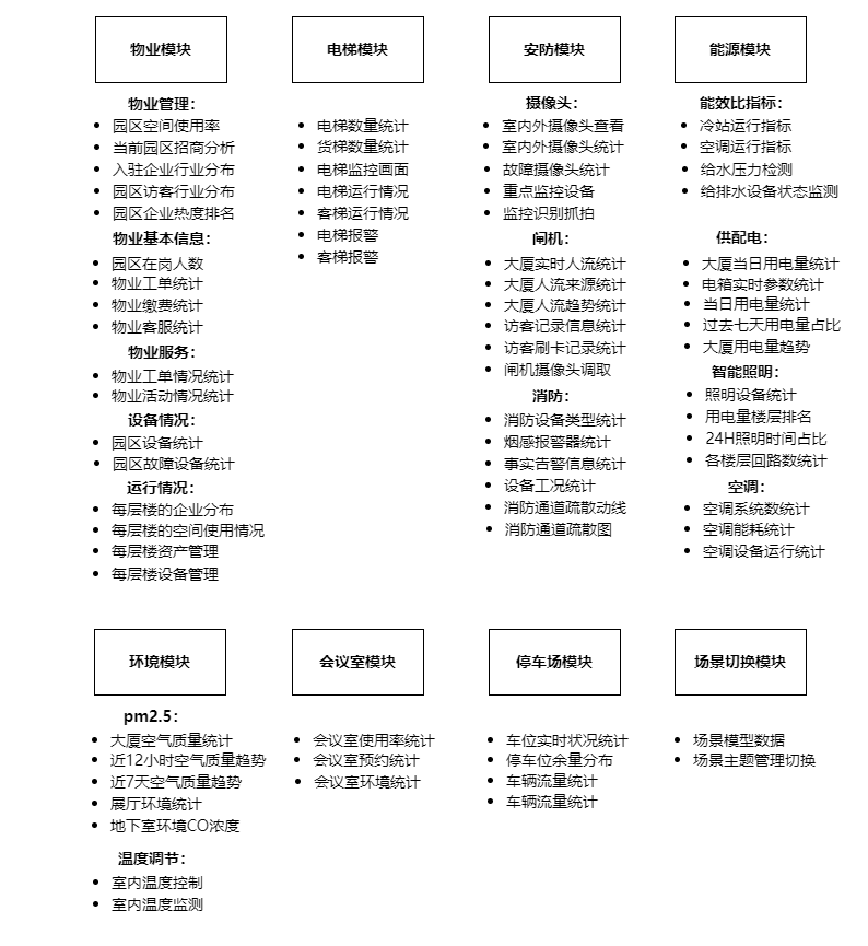 请在此添加图片描述