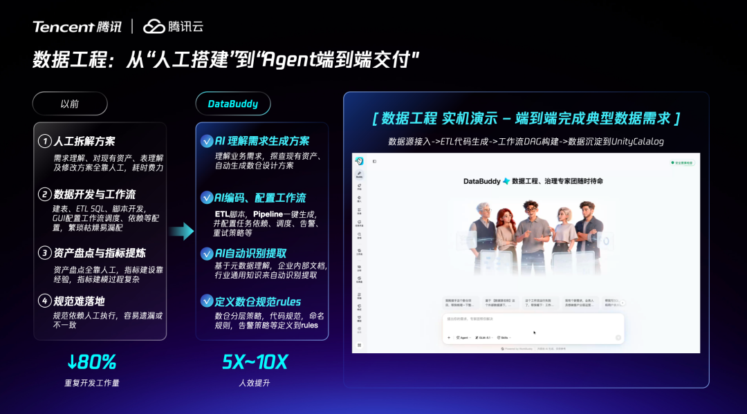 请在此添加图片描述