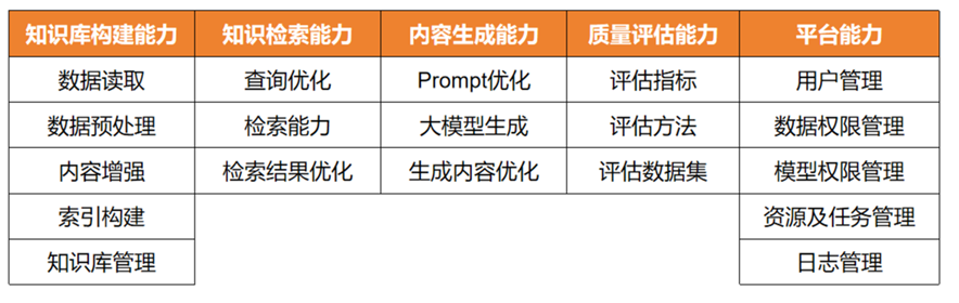 请在此添加图片描述