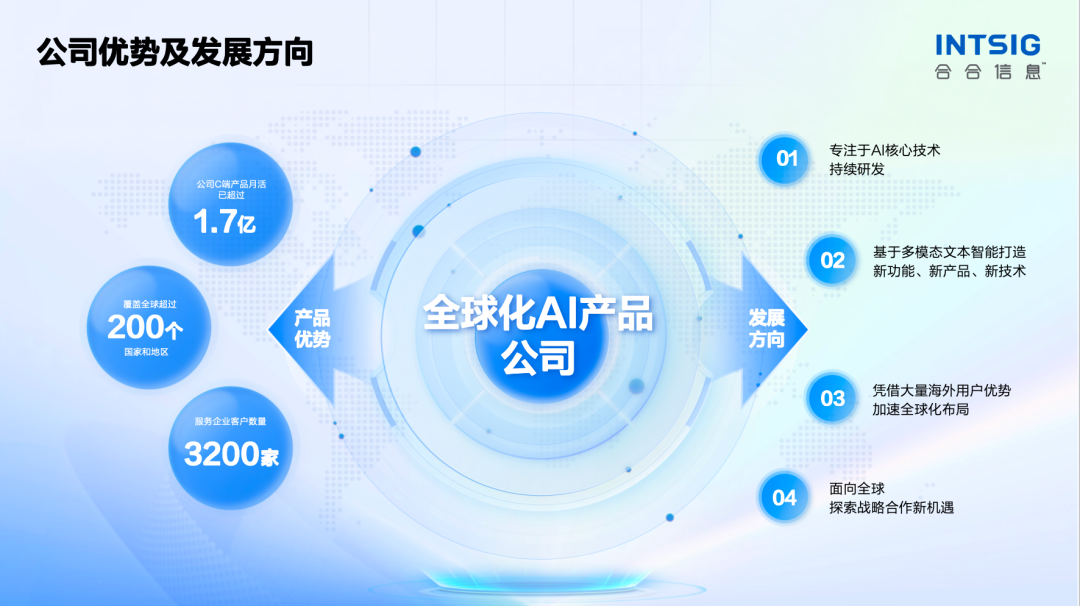 请在此添加图片描述