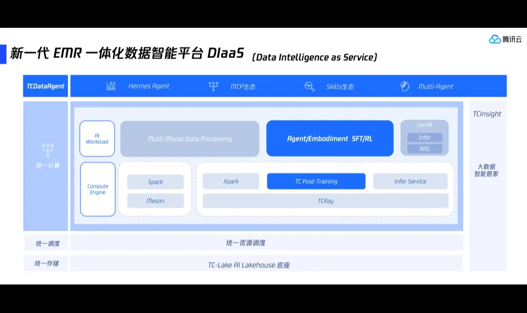 优秀的个人博客,低调大师