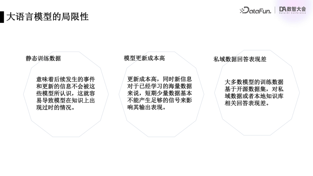 请在此添加图片描述